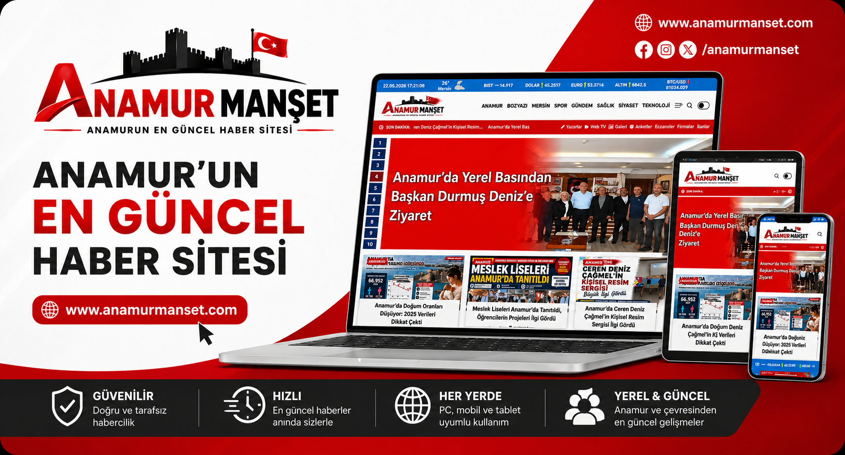 ANMUR MANŞET TANITIM