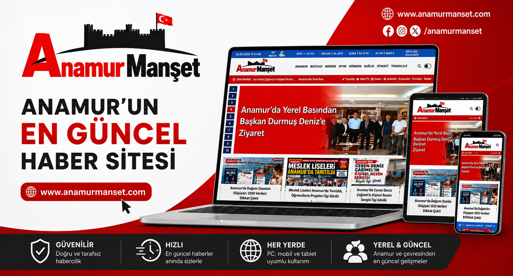 ANMUR MANŞET TANITIM